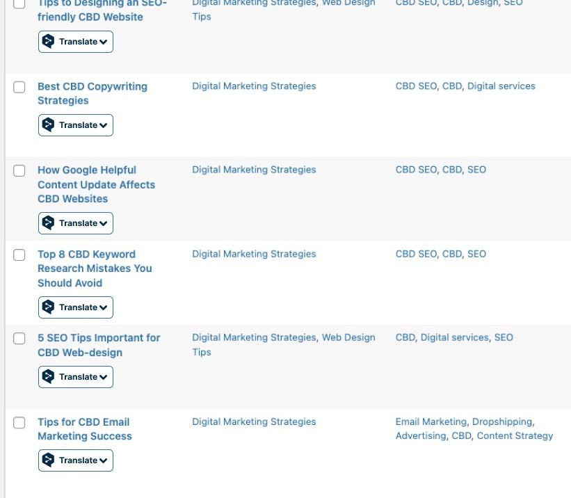 Deep L Automatic Post Translation WordPress Plugin