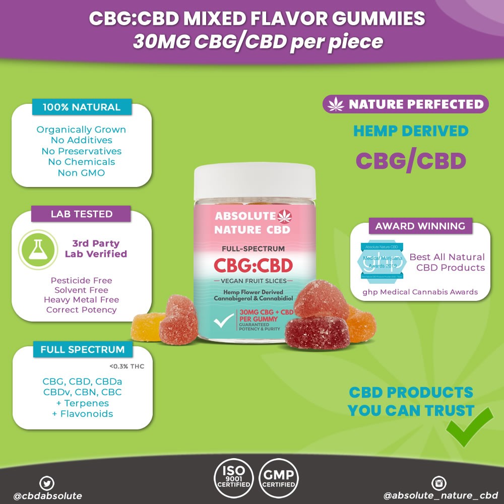 CBG CBD Watermelon & Strawberry Flavor Gummies