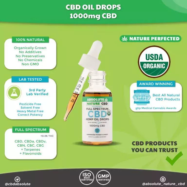 USDA Organic – 1000mg CBD Oil Drops / Tincture – Full Spectrum – 30ml