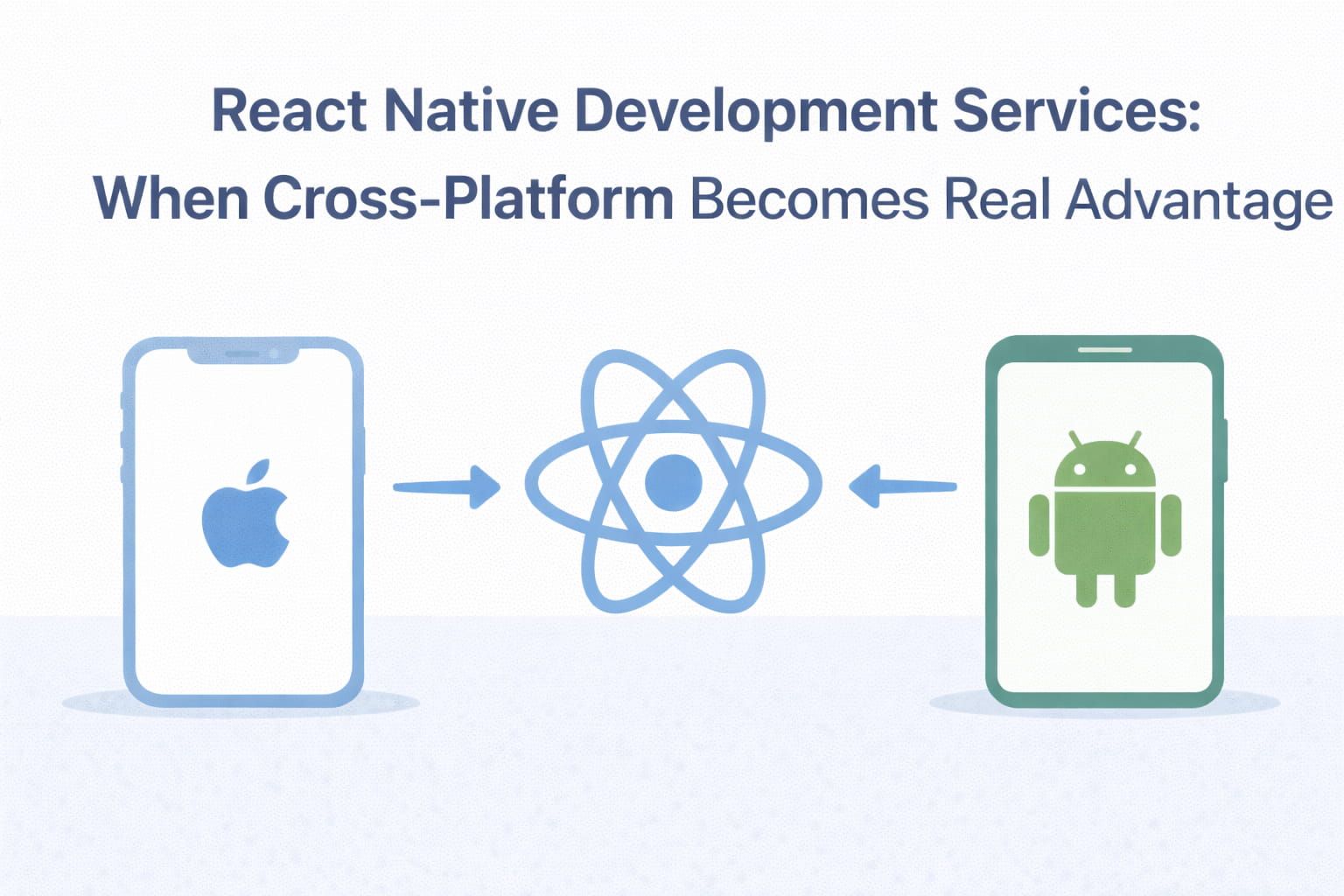 React Native Development Services: When Cross-Platform Becomes Real Advantage